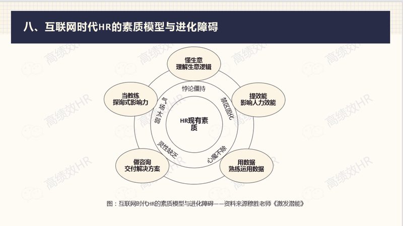 IT外包项目验收，如何确保质量达标？**