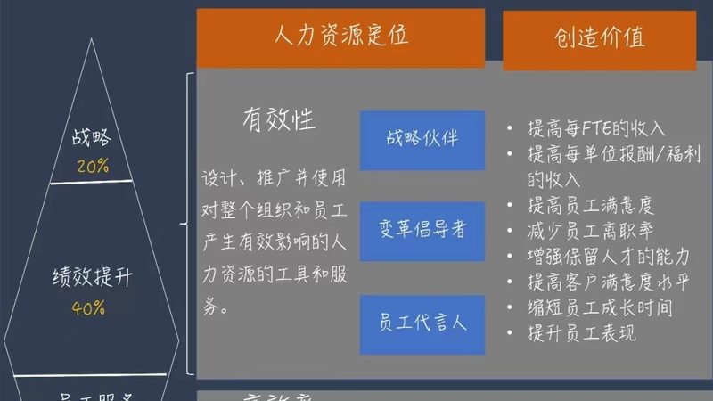 薪酬数据背后的秘密：揭秘人力资源薪酬数据分析方法**